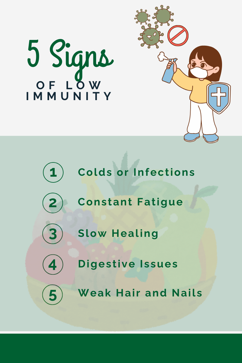 5 signs of low immunity and how to boost immune system naturally